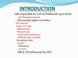 ACUTE RESPIRATORY INFECTIONS WITH IT’S ROLE PLAY01.pptx