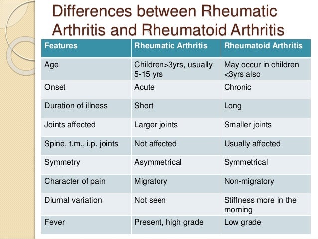 What is sbe arthritis