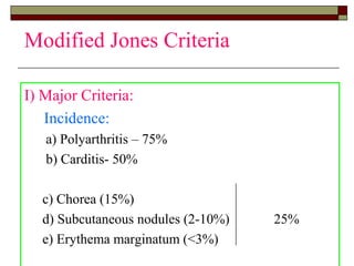 Modified Jones Method Acute rheumatic fever | PPT