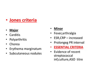 • Jones criteria
• Major
• Carditis
• Polyarthritis
• Chorea
• Erythema marginatum
• Subcutaneous nodules
• Minor
• Fever,arthralgia
• ESR,CRP – increased
• Prolongeg PR interval
• ESSENTIAL CRITERIA
• Evidence of recent
streptococcal
inf,culture,ASO titre
 