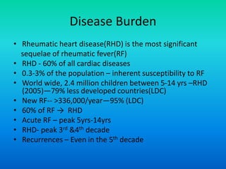 Rf And Rhd ACUTE RHEUMATIC FEVER.pptx