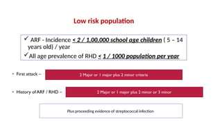 Acute RHEUMATIC FEVER (1) (1).pppptttttx | PPTX
