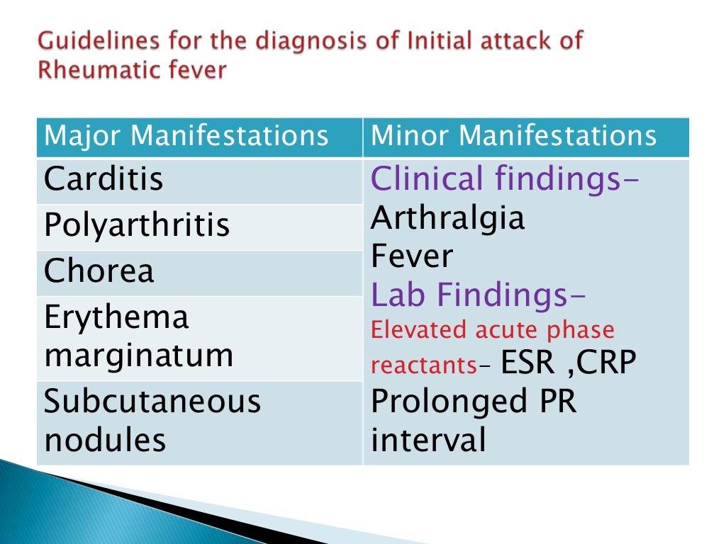 Acute Rheumatic Fever
