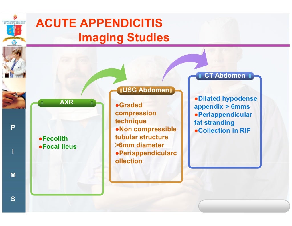 Acute right iliac fossa pain the commonest surgical emergency