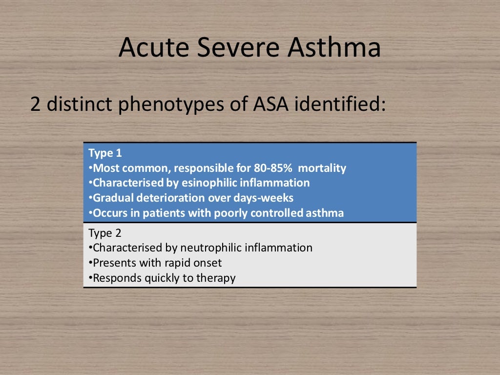 Acute severe asthma