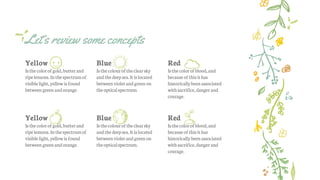 Let’s review some concepts
Yellow
Isthecolorofgold,butterand
ripelemons. Inthespectrumof
visiblelight,yellow isfound
between green andorange.
Blue
Isthecolouroftheclearsky
andthedeepsea. Itislocated
between violetandgreen on
theopticalspectrum.
Red
Isthecolorofblood,and
becauseofthisithas
historicallybeen associated
withsacrifice,dangerand
courage.
Yellow
Isthecolorofgold,butterand
ripelemons. Inthespectrumof
visiblelight,yellow isfound
between green andorange.
Blue
Isthecolouroftheclearsky
andthedeepsea. Itislocated
between violetandgreen on
theopticalspectrum.
Red
Isthecolorofblood,and
becauseofthisithas
historicallybeen associated
withsacrifice,dangerand
courage.
 