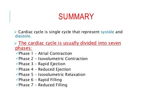 Cardiac Cycle Made Easy