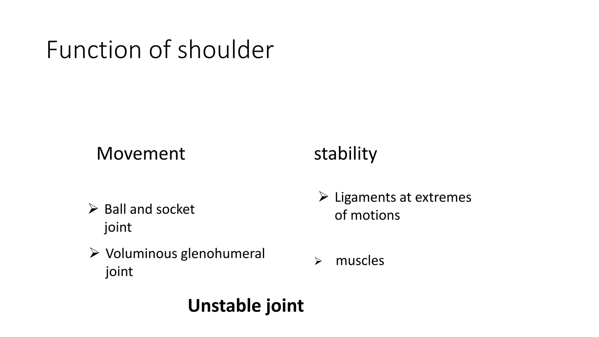 Function of shoulder
Movement stability
 Ball and socket
joint
 Voluminous glenohumeral
joint
 Ligaments at extremes
of motions
 muscles
Unstable joint
 