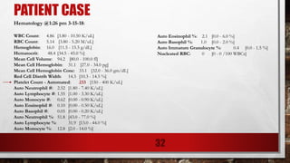 PATIENT CASE
Hematology @1:26 pm 3-15-18:
WBC Count: 4.86 [3.80 - 10.50 K/uL]
RBC Count: 5.14 [3.80 - 5.20 M/uL]
Hemoglobin: 16.0 [11.5 - 15.5 g/dL]
Hematocrit: 48.4 [34.5 - 45.0 %]
Mean Cell Volume: 94.2 [80.0 - 100.0 fl]
Mean Cell Hemoglobin: 31.1 [27.0 - 34.0 pg]
Mean Cell Hemoglobin Conc: 33.1 [32.0 - 36.0 gm/dL]
Red Cell Distrib Width: 14.3 [10.3 - 14.5 %]
Platelet Count - Automated: 233 [150 - 400 K/uL]
Auto Neutrophil #: 2.52 [1.80 - 7.40 K/uL]
Auto Lymphocyte #: 1.55 [1.00 - 3.30 K/uL]
Auto Monocyte #: 0.62 [0.00 - 0.90 K/uL]
Auto Eosinophil #: 0.10 [0.00 - 0.50 K/uL]
Auto Basophil #: 0.05 [0.00 - 0.20 K/uL]
Auto Neutrophil %: 51.8 [43.0 - 77.0 %]
Auto Lymphocyte %: 31.9 [13.0 - 44.0 %]
Auto Monocyte %: 12.8 [2.0 - 14.0 %]
Auto Eosinophil %: 2.1 [0.0 - 6.0 %]
Auto Basophil %: 1.0 [0.0 - 2.0 %]
Auto Immature Granulocyte %: 0.4 [0.0 - 1.5 %]
Nucleated RBC: 0 [0 - 0 /100 WBCs]
32
 