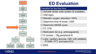 Stroke Code Flowchart Acute stroke management presentation .pptx
