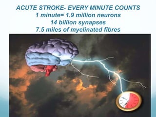 ACUTE STROKE- EVERY MINUTE COUNTS
1 minute= 1.9 million neurons
14 billion synapses
7.5 miles of myelinated fibres
 