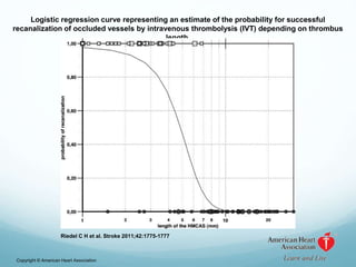 Logistic regression curve representing an estimate of the probability for successful
recanalization of occluded vessels by intravenous thrombolysis (IVT) depending on thrombus
length.
Riedel C H et al. Stroke 2011;42:1775-1777
Copyright © American Heart Association
 