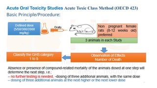 Acute Oral Toxicity Studies Acute Toxic Class Method (OECD 423)
Basic Principle/Procedure:
 