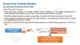 Unit 5 ACUTE, SUBACUTE,CHRONIC TOXICITY.pptx