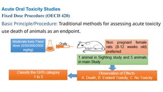 Acute Oral Toxicity Studies
Fixed Dose Procedure (OECD 420)
Basic Principle/Procedure: Traditional methods for assessing acute toxicity
use death of animals as an endpoint.
 