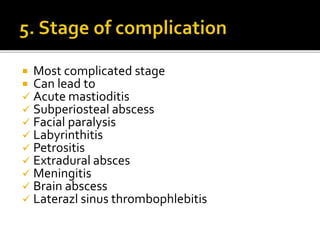  Most complicated stage
 Can lead to
 Acute mastioditis
 Subperiosteal abscess
 Facial paralysis
 Labyrinthitis
 Petrositis
 Extradural absces
 Meningitis
 Brain abscess
 Laterazl sinus thrombophlebitis
 