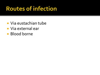  Via eustachian tube
 Via external ear
 Blood borne
 