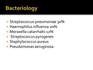  Streptococcus pneumoniae 30%
 Haemophilus influenza 20%
 Moraxella catarrhalis 12%
 Streptococcus pyrogenes
 Staphylococcus aureus
 Pseudomonas aeruginosa
 