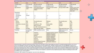 acute viral hepatitis.pptx