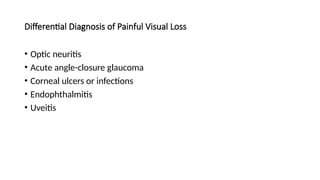ACUTE VISUAL LOSS and chronic visual loss .pptx