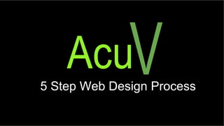5 Step Web Design Process
 