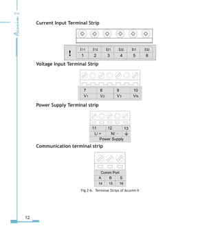 12
Current Input Terminal Strip
Voltage Input Terminal Strip
Power Supply Terminal strip
Communication terminal strip
Fig 2-6. Terminal Strips of Acuvim II
  
V1 V V
10
VN
I11 I1 I1 I I1 I
1    5 !
Power Supply
111
N/–L/ +
1
Comm Port
A B S
1 15 1
 