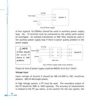 14
Fig 2-8 Power supply
A fuse (typical 1A/250Vac) should be used in auxiliary power supply
loop. No. 13 terminal must be connected to the safety earth system
of switchgear. An isolated transformer or EMC filter should be used in
the auxiliary power supply loop if there is power quality problem in the
power supply.
         Fig 2-9 Power supply under noisy condition
Choice of wire of power supply could be AWG22-16 or 0.6-1.5mm2
.
Voltage Input
Input voltage of Acuvim II should be 400 LN/690 LL VAC rms(three
phases)，400 LN VAC(single phase).
In high voltage system, a PT must be used. The secondary output of
the PT should be 100V or 120V typically. The accuracy of measurement
is related to the PT you select, so be careful! For the star system, the
NOTE
A filter should
b e u s e d i f
there is EMI
problem.
L
N
1A FUSE
Power Supply
Ground
11
1
1
Acuvim II
Ground
1A FUSE
Power Supply
Acuvim II
L
N
L
N
G
L
N
G
EMC Filter
1
1
11
 