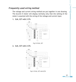 21
Frequently used wiring method
The voltage and current wiring method are put together in one drawing.
The Acuvim II meter will display normally only that the setting of the
meter is assorted with the wiring of the voltage and current input.
1. 3LN, 3CT with 3 CTs
Fig 2.18 3LN, 3CT
2. 3LN, 3CT with 2 CTs
Fig 2.19 3LN, 3CT with 2CTs
N
LINE
LOAD
A B C
I115


I

 I1
I1
I
I1

Terminal block
1



5
V1VV
10
1A FUSE
VN
Acuvim II
N
LINE
LOAD
A B C
I115


I

 I1
I1
I
I1

Terminal block
1



5
V1VVVN
10
1A FUSE
Acuvim II
 