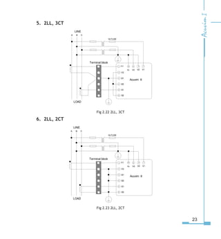 23
5. 2LL, 3CT
Fig 2.22 2LL, 3CT
6. 2LL, 2CT
Fig 2.23 2LL, 2CT
LOAD
I115


I

 I1
I1
I
I1

Terminal block
1



5
V1VVVN
10
1A FUSE
LINE
A B C
Acuvim II
LOAD
I115


I

 I1
I1
I
I1

Terminal block
1



5
V1VVVN
10
1A FUSE
LINE
A B C
Acuvim II
 