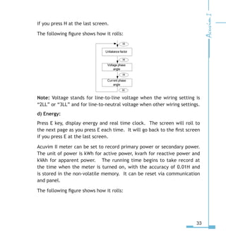 33
if you press H at the last screen.
The following figure shows how it rolls:
Note: Voltage stands for line-to-line voltage when the wiring setting is
“2LL” or “3LL” and for line-to-neutral voltage when other wiring settings.
d) Energy:
Press E key, display energy and real time clock. The screen will roll to
the next page as you press E each time. It will go back to the first screen
if you press E at the last screen.
Acuvim II meter can be set to record primary power or secondary power.
The unit of power is kWh for active power, kvarh for reactive power and
kVAh for apparent power. The running time begins to take record at
the time when the meter is turned on, with the accuracy of 0.01H and
is stored in the non-volatile memory. It can be reset via communication
and panel.
The following figure shows how it rolls:
Unbalance factor
Voltage phase
angle
Current phase
angle
H
H
H
H
 