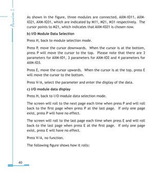 40
As shown in the figure, three modules are connected, AXM-IO11, AXM-
IO21, AXM-IO31, which are indicated by M11, M21, M31 respectively. The
cursor points to M21, which indicates that AXM-IO21 is chosen now.
b) I/O Module Data Selection
Press H, back to module selection mode.
Press P, move the cursor downwards. When the cursor is at the bottom,
press P will move the cursor to the top. Please note that there are 3
parameters for AXM-IO1, 3 parameters for AXM-IO2 and 4 parameters for
AXM-IO3.
Press E, move the cursor upwards. When the cursor is at the top, press E
will move the cursor to the bottom.
Press V/A, select the parameter and enter the display of the data.
c) I/O module data display
Press H, back to I/O module data selection mode.
The screen will roll to the next page each time when press P and will roll
back to the first page when press P at the last page. If only one page
exist, press P will have no effect.
The screen will roll to the last page each time when press E and will roll
back to the last page when press E at the first page. If only one page
exist, press E will have no effect.
Press V/A, no function.
The following figure shows how it rolls:
 
