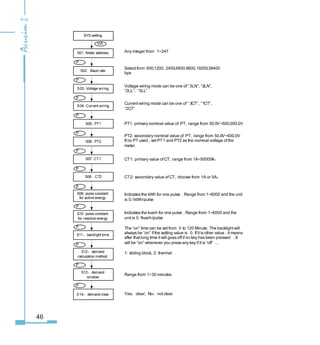 46
S1：demand clear
P
Yes：clear; No：not clear
S01: Meter address
S0: Baud rate
S0: Voltage wiring
Any integer from 1~
Select form 00,100, 00,00,00,100,38400
bps
Voltage wiring mode can be one of “LN”, “LN”,
“LL”, “LL”
S0: Current wiring
Current wiring mode can be one of “ CT”, “1CT”,
“CT”
S05: PT1 PT1: primary nominal value of PT, range from 50.0V~500,000.0V
S0: PT
PT: secondary nominal value of PT, range from 50.0V~00.0V
If no PT used , set PT1 and PT2 as the nominal voltage of the
meter.
S0: CT1 CT1: primary value of CT, range from 1A~50000A；
S0: CT CT: secondary value of CT, choose from 1A or 5A；
S0: pulse constant
for active energy
S10: pulse constant
for reactive energy
Indicates the kWh for one pulse . Range from 1~6000 and the unit
is 0.1kWh/pulse
Indicates the kvarh for one pulse . Range from 1~6000 and the
unit is 0.1kvarh/pulse
P
P
P
P
P
P
P
P
P
S11：backlight time
P The “on” time can be set from 0 to 120 Minute. The backlight will
always be “on” if the setting value is 0. If it is other value , it means
after that long time it will goes off if no key has been pressed . It
will be “on” whenever you press any key if it is “off” .。
S1：demand
calculation method
P
1: sliding block, : thermal
S1：demand
window
P
Range from 1~30 minutes
SYS setting
V/A
 