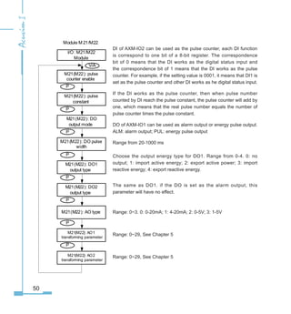 50
I/O: M1/M22
Module
M1(M): pulse
counter enable
P
V/A
M1(M): pulse
constant
P
M1(M): DO
output mode
P
M1(M): DO pulse
width
P
M1(M): DO1
output type
Module M 1/M
P
M1(M): DO2
output type
P
M1(M): AO type
P
M1(M): AO1
transforming parameter
P
M1(M): AO2
transforming parameter
DI of AXM-IO2 can be used as the pulse counter, each DI function
is correspond to one bit of a 8-bit register. The correspondence
bit of 0 means that the DI works as the digital status input and
the correspondence bit of 1 means that the DI works as the pulse
counter. For example, if the setting value is 0001, it means that DI1 is
set as the pulse counter and other DI works as he digital status input.
If the DI works as the pulse counter, then when pulse number
counted by DI reach the pulse constant, the pulse counter will add by
one, which means that the real pulse number equals the number of
pulse counter times the pulse constant.
DO of AXM-IO1 can be used as alarm output or energy pulse output.
ALM: alarm output; PUL: energy pulse output
Range from 20-1000 ms
Choose the output energy type for DO1. Range from 0-4. 0: no
output; 1: import active energy; 2: export active power; 3: import
reactive energy; 4: export reactive energy.
The same as DO1. if the DO is set as the alarm output, this
parameter will have no effect.
Range: 0~3. 0: 0-20mA; 1: 4-20mA; 2: 0-5V; 3: 1-5V
Range: 0~29, See Chapter 5
Range: 0~29, See Chapter 5
 