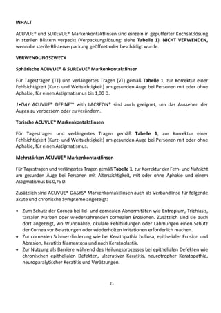 21
INHALT
ACUVUE® und SUREVUE® Markenkontaktlinsen sind einzeln in gepufferter Kochsalzlösung
in sterilen Blistern verpackt (Verpackungslösung: siehe Tabelle 1). NICHT VERWENDEN,
wenn die sterile Blisterverpackung geöffnet oder beschädigt wurde.
VERWENDUNGSZWECK
Sphärische ACUVUE® & SUREVUE® Markenkontaktlinsen
Für Tagestragen (TT) und verlängertes Tragen (vT) gemäß Tabelle 1, zur Korrektur einer
Fehlsichtigkeit (Kurz- und Weitsichtigkeit) am gesunden Auge bei Personen mit oder ohne
Aphakie, für einen Astigmatismus bis 1,00 D.
1•DAY ACUVUE® DEFINE™ with LACREON® sind auch geeignet, um das Aussehen der
Augen zu verbessern oder zu verändern.
Torische ACUVUE® Markenkontaktlinsen
Für Tagestragen und verlängertes Tragen gemäß Tabelle 1, zur Korrektur einer
Fehlsichtigkeit (Kurz- und Weitsichtigkeit) am gesunden Auge bei Personen mit oder ohne
Aphakie, für einen Astigmatismus.
Mehrstärken ACUVUE® Markenkontaktlinsen
Für Tagestragen und verlängertes Tragen gemäß Tabelle 1, zur Korrektur der Fern- und Nahsicht
am gesunden Auge bei Personen mit Alterssichtigkeit, mit oder ohne Aphakie und einem
Astigmatismus bis 0,75 D.
Zusätzlich sind ACUVUE® OASYS® Markenkontaktlinsen auch als Verbandlinse für folgende
akute und chronische Symptome angezeigt:
• Zum Schutz der Cornea bei lid- und cornealen Abnormitäten wie Entropium, Trichiasis,
tarsalen Narben oder wiederkehrenden cornealen Erosionen. Zusätzlich sind sie auch
dort angezeigt, wo Wundnähte, okuläre Fehlbildungen oder Lähmungen einen Schutz
der Cornea vor Belastungen oder wiederholten Irritationen erforderlich machen.
• Zur cornealen Schmerzlinderung wie bei Keratopathia bullosa, epithelialer Erosion und
Abrasion, Keratitis filamentosa und nach Keratoplastik.
• Zur Nutzung als Barriere während des Heilungsprozesses bei epithelialen Defekten wie
chronischen epithelialen Defekten, ulzerativer Keratitis, neurotropher Keratopathie,
neuroparalytischer Keratitis und Verätzungen.
 