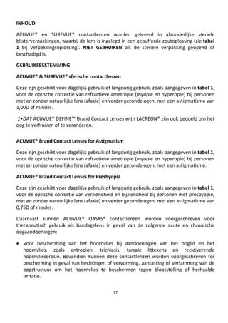 37
INHOUD
ACUVUE® en SUREVUE® contactlenzen worden geleverd in afzonderlijke steriele
blisterverpakkingen, waarbij de lens is ingelegd in een gebufferde zoutoplossing (zie tabel
1 bij Verpakkingsoplossing). NIET GEBRUIKEN als de steriele verpakking geopend of
beschadigd is.
GEBRUIKSBESTEMMING
ACUVUE® & SUREVUE® sferische contactlenzen
Deze zijn geschikt voor dagelijks gebruik of langdurig gebruik, zoals aangegeven in tabel 1,
voor de optische correctie van refractieve ametropie (myopie en hyperopie) bij personen
met en zonder natuurlijke lens (afakie) en verder gezonde ogen, met een astigmatisme van
1,00D of minder.
1•DAY ACUVUE® DEFINE™ Brand Contact Lenses with LACREON® zijn ook bedoeld om het
oog te verfraaien of te veranderen.
ACUVUE® Brand Contact Lenses for Astigmatism
Deze zijn geschikt voor dagelijks gebruik of langdurig gebruik, zoals aangegeven in tabel 1,
voor de optische correctie van refractieve ametropie (myopie en hyperopie) bij personen
met en zonder natuurlijke lens (afakie) en verder gezonde ogen, met een astigmatisme.
ACUVUE® Brand Contact Lenses for Presbyopia
Deze zijn geschikt voor dagelijks gebruik of langdurig gebruik, zoals aangegeven in tabel 1,
voor de optische correctie van verziendheid en bijziendheid bij personen met presbyopie,
met en zonder natuurlijke lens (afakie) en verder gezonde ogen, met een astigmatisme van
0,75D of minder.
Daarnaast kunnen ACUVUE® OASYS® contactlenzen worden voorgeschreven voor
therapeutisch gebruik als bandagelens in geval van de volgende acute en chronische
oogaandoeningen:
• Voor bescherming van het hoornvlies bij aandoeningen van het ooglid en het
hoornvlies, zoals entropion, trichiasis, tarsale littekens en recidiverende
hoornvlieserosie. Bovendien kunnen deze contactlenzen worden voorgeschreven ter
bescherming in geval van hechtingen of vervorming, aantasting of verlamming van de
oogstructuur om het hoornvlies te beschermen tegen blootstelling of herhaalde
irritatie.
 