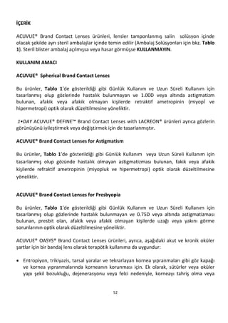 52
İÇERİK
ACUVUE® Brand Contact Lenses ürünleri, lensler tamponlanmış salin solüsyon içinde
olacak şekilde ayrı steril ambalajlar içinde temin edilir (Ambalaj Solüsyonları için bkz. Tablo
1). Steril blister ambalaj açılmışsa veya hasar görmüşse KULLANMAYIN.
KULLANIM AMACI
ACUVUE® Spherical Brand Contact Lenses
Bu ürünler, Tablo 1’de gösterildiği gibi Günlük Kullanım ve Uzun Süreli Kullanım için
tasarlanmış olup gözlerinde hastalık bulunmayan ve 1.00D veya altında astigmatizm
bulunan, afakik veya afakik olmayan kişilerde retraktif ametropinin (miyopİ ve
hipermetropi) optik olarak düzeltilmesine yöneliktir.
1•DAY ACUVUE® DEFINE™ Brand Contact Lenses with LACREON® ürünleri ayrıca gözlerin
görünüşünü iyileştirmek veya değiştirmek için de tasarlanmıştır.
ACUVUE® Brand Contact Lenses for Astigmatism
Bu ürünler, Tablo 1’de gösterildiği gibi Günlük Kullanım veya Uzun Süreli Kullanım için
tasarlanmış olup gözünde hastalık olmayan astigmatizması bulunan, fakik veya afakik
kişilerde refraktif ametropinin (miyopluk ve hipermetropi) optik olarak düzeltilmesine
yöneliktir.
ACUVUE® Brand Contact Lenses for Presbyopia
Bu ürünler, Tablo 1’de gösterildiği gibi Günlük Kullanım ve Uzun Süreli Kullanım için
tasarlanmış olup gözlerinde hastalık bulunmayan ve 0.75D veya altında astigmatizması
bulunan, presbit olan, afakik veya afakik olmayan kişilerde uzağı veya yakını görme
sorunlarının optik olarak düzeltilmesine yöneliktir.
ACUVUE® OASYS® Brand Contact Lenses ürünleri, ayrıca, aşağıdaki akut ve kronik oküler
şartlar için bir bandaj lens olarak terapötik kullanıma da uygundur:
• Entropiyon, trikiyazis, tarsal yaralar ve tekrarlayan kornea yıpranmaları gibi göz kapağı
ve kornea yıpranmalarında korneanın korunması için. Ek olarak, sütürler veya oküler
yapı şekil bozukluğu, dejenerasyonu veya felci nedeniyle, korneayı tahriş olma veya
 