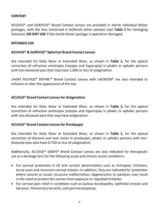 6
CONTENT
ACUVUE® and SUREVUE® Brand Contact Lenses are provided in sterile individual blister
packages, with the lens immersed in buffered saline solution (see Table 1 for Packaging
Solution). DO NOT USE if the sterile blister package is opened or damaged.
INTENDED USE
ACUVUE® & SUREVUE® Spherical Brand Contact Lenses
Are intended for Daily Wear or Extended Wear, as shown in Table 1, for the optical
correction of refractive ametropia (myopia and hyperopia) in phakic or aphakic persons
with non-diseased eyes that may have 1.00D or less of astigmatism.
1•DAY ACUVUE® DEFINE™ Brand Contact Lenses with LACREON® are also intended to
enhance or alter the appearance of the eye.
ACUVUE® Brand Contact Lenses for Astigmatism
Are intended for Daily Wear or Extended Wear, as shown in Table 1, for the optical
correction of refractive ametropia (myopia and hyperopia) in phakic or aphakic persons
with non-diseased eyes that may have astigmatism.
ACUVUE® Brand Contact Lenses for Presbyopia
Are intended for Daily Wear or Extended Wear, as shown in Table 1, for the optical
correction of distance and near vision in presbyopic, phakic or aphakic persons with non-
diseased eyes who have 0.75D or less of astigmatism.
Additionally, ACUVUE® OASYS® Brand Contact Lenses are also indicated for therapeutic
use as a bandage lens for the following acute and chronic ocular conditions:
• For corneal protection in lid and corneal abnormalities such as entropion, trichiasis,
tarsal scars and recurrent corneal erosion. In addition, they are indicated for protection
where sutures or ocular structure malformation, degeneration or paralysis may result
in the need to protect the cornea from exposure or repeated irritation.
• For corneal pain relief in conditions such as bullous keratopathy, epithelial erosion and
abrasion, filamentary keratitis, and post-keratoplasty.
 
