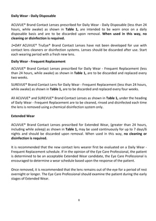 8
Daily Wear - Daily Disposable
ACUVUE® Brand Contact Lenses prescribed for Daily Wear - Daily Disposable (less than 24
hours, while awake) as shown in Table 1, are intended to be worn once on a daily
disposable basis and are to be discarded upon removal. When used in this way, no
cleaning or disinfection is required.
1•DAY ACUVUE® TruEye® Brand Contact Lenses have not been developed for use with
contact lens cleaners or disinfection systems. Lenses should be discarded after use. Start
each wearing period with a fresh new lens.
Daily Wear - Frequent Replacement
ACUVUE® Brand Contact Lenses prescribed for Daily Wear - Frequent Replacement (less
than 24 hours, while awake) as shown in Table 1, are to be discarded and replaced every
two weeks.
SUREVUE® Brand Contact Lens for Daily Wear - Frequent Replacement (less than 24 hours,
while awake) as shown in Table 1, are to be discarded and replaced every four weeks.
All ACUVUE® and SUREVUE® Brand Contact Lenses as shown in Table 1, under the heading
of Daily Wear - Frequent Replacement are to be cleaned, rinsed and disinfected each time
the lens is removed using a chemical disinfection system only.
Extended Wear
ACUVUE® Brand Contact Lenses prescribed for Extended Wear, (greater than 24 hours,
including while asleep) as shown in Table 1, may be used continuously for up to 7 days/6
nights and should be discarded upon removal. When used in this way, no cleaning or
disinfection is required.
It is recommended that the new contact lens wearer first be evaluated on a Daily Wear -
Frequent Replacement schedule. If in the opinion of the Eye Care Professional, the patient
is determined to be an acceptable Extended Wear candidate, the Eye Care Professional is
encouraged to determine a wear schedule based upon the response of the patient.
Once removed, it is recommended that the lens remains out of the eye for a period of rest
overnight or longer. The Eye Care Professional should examine the patient during the early
stages of Extended Wear.
 