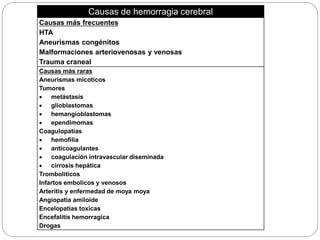 Causas de hemorragia cerebral
Causas más frecuentes
HTA
Aneurismas congénitos
Malformaciones arteriovenosas y venosas
Trauma craneal
Causas más raras
Aneurismas micoticos
Tumores
 metástasis
 glioblastomas
 hemangioblastomas
 ependimomas
Coagulopatias
 hemofilia
 anticoagulantes
 coagulación intravascular diseminada
 cirrosis hepática
Tromboliticos
Infartos embolicos y venosos
Arteritis y enfermedad de moya moya
Angiopatia amiloide
Encelopatias toxicas
Encefalitis hemorragica
Drogas
 