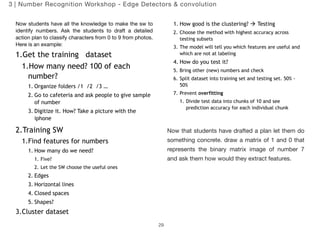 Applied Computer Vision - a Deep Learning Approach | PDF