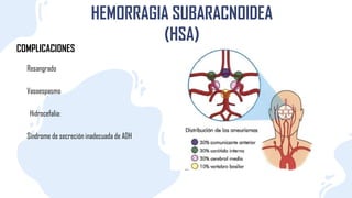 HEMORRAGIA SUBARACNOIDEA
(HSA)
COMPLICACIONES
Resangrado
Vasoespasmo
Hidrocefalia:
Síndrome de secreción inadecuada de ADH
 