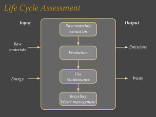 Life Cycle Assessment
      Input                       Output
                 Raw materials
                   extraction

  Raw
                                   Emissions
 materials
                  Production



                     Use
  Energy         Maintenance         Waste



                   Recycling
               Waste management
 