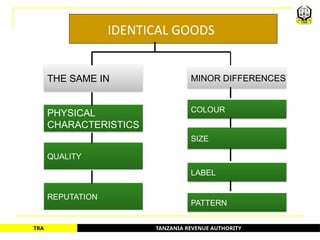 TANZANIA REVENUE AUTHORITY
TRA
THE SAME IN
PHYSICAL
CHARACTERISTICS
MINOR DIFFERENCES
COLOUR
QUALITY
LABEL
SIZE
PATTERN
REPUTATION
IDENTICAL GOODS
11
 