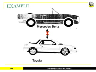 TANZANIA REVENUE AUTHORITY
TRA
EXAMPLE
Toyota
X
33
 