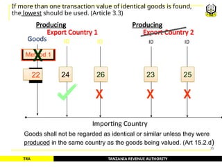TANZANIA REVENUE AUTHORITY
TRA
If more than one transaction value of identical goods is found,
the lowest should be used. (Article 3.3)
Export Country 1 Export Country 2
ID ID
ID ID
Importing Country
Goods
Method 1
22 26
24 25
23
Goods shall not be regarded as identical or similar unless they were
produced in the same country as the goods being valued. (Art 15.2.d)
X X X
X
Producing Producing
35
 