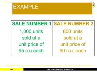 TANZANIA REVENUE AUTHORITY
TRA
EXAMPLE
SALE NUMBER 1 SALE NUMBER 2
1,000 units
sold at a
unit price of
95 c.u each
800 units
sold at a
unit price of
90 c.u. each
46
 