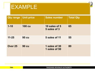 TANZANIA REVENUE AUTHORITY
TRA
EXAMPLE
Qty range Unit price Sales number Total Qty
1-10 100 cu 10 sales of 5
5 sales of 3
65
11-25 95 cu 5 sales of 11 55
Over 25 90 cu 1 sales of 30
1 sales of 50
80
47
 