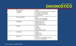 ACV Isquémico
DIAGNOSTICO
• NIHSS
– 0: NO ACV
– 1 – 5: MENOR
– 6 – 15: MODERADO
– 15 – 20: MODERADO/SEVERO
– 21 – 42: SEVERO
Am Fam Physician. 2009;80(1):33-40
 