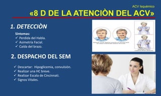 ACV Isquémico
«8 D DE LA ATENCIÒN DEL ACV»
1. DETECCIÒN
Síntomas:
 Perdida del Habla.
 Asimetría Facial.
 Caída del brazo.
2. DESPACHO DEL SEM
 Descartar: Hipoglicemia, convulsión.
 Realizar una HC breve.
 Realizar Escala de Cincinnati.
 Signos Vitales.
 