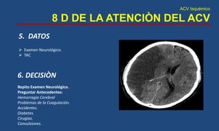 ACV Isquémico
8 D DE LA ATENCIÒN DEL ACV
5. DATOS
6. DECISIÒN
 Examen Neurológico.
 TAC
Repito Examen Neurológico.
Preguntar Antecedentes:
Hemorragia Cerebral
Problemas de la Coagulación.
Accidentes.
Diabetes.
Cirugías.
Convulsiones.
 